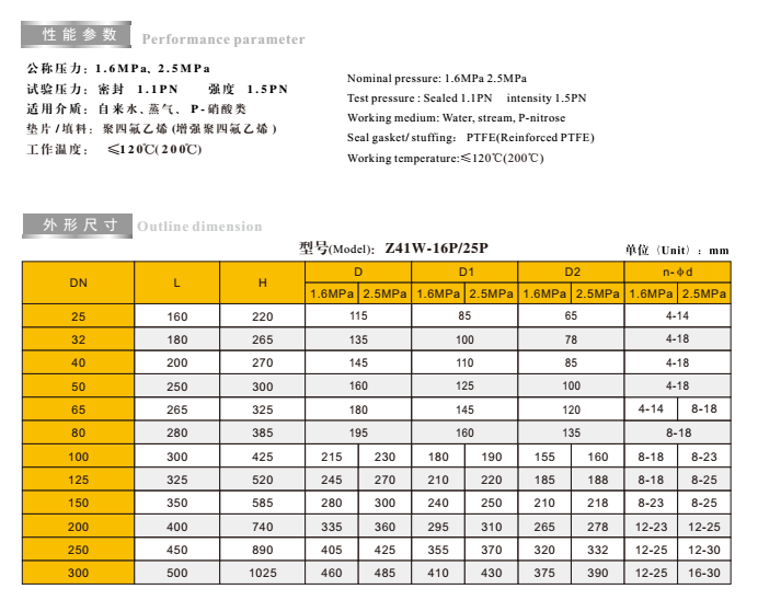 ڲtengbo9885ַբӳߴ