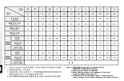 ڲtengbo9885ֲƹͽ669C