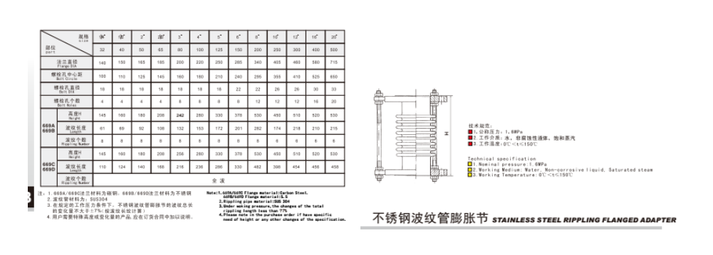 ڲtengbo9885ֲƹͽ669A/669Bͼ