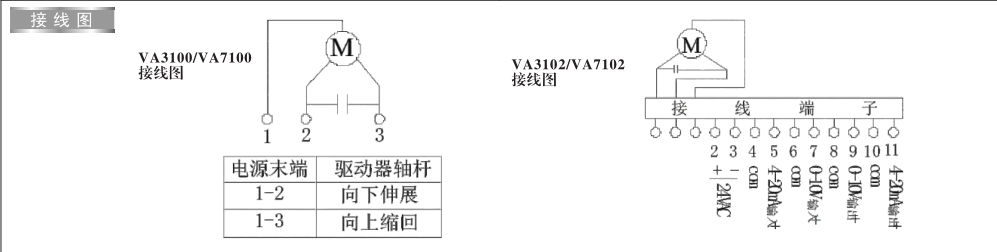 ڲtengbo9885綯ͨͼ